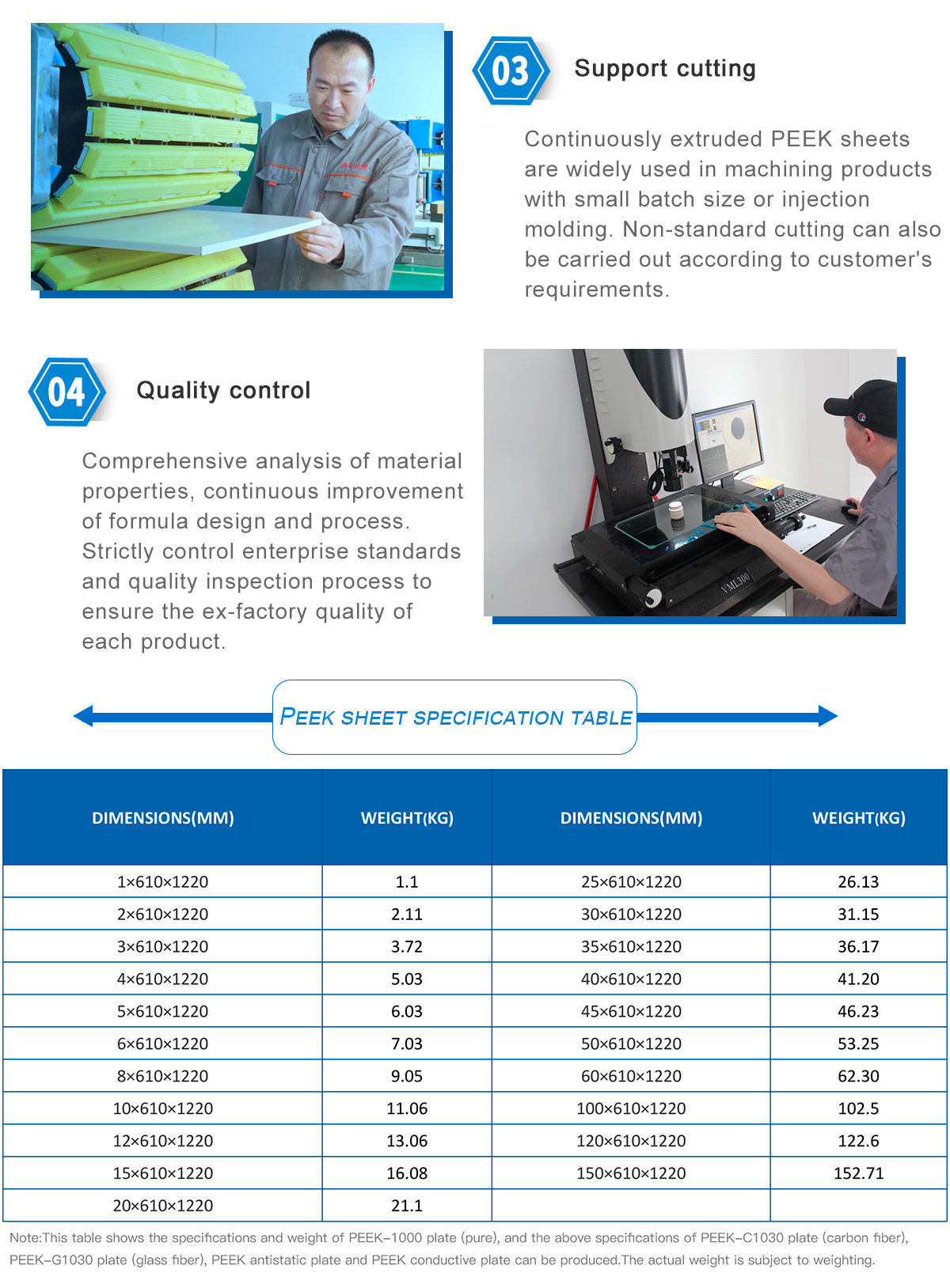 1621501319945667WlQ5.jpg PEEK_02.jpg