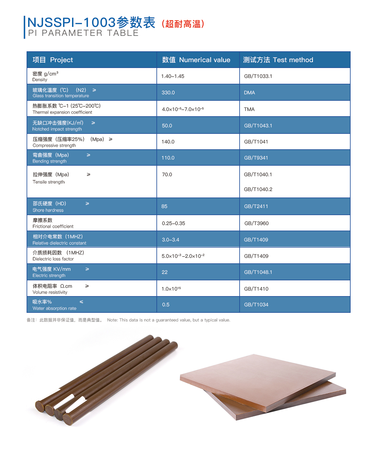 PI性能參數表 PI性能參數表